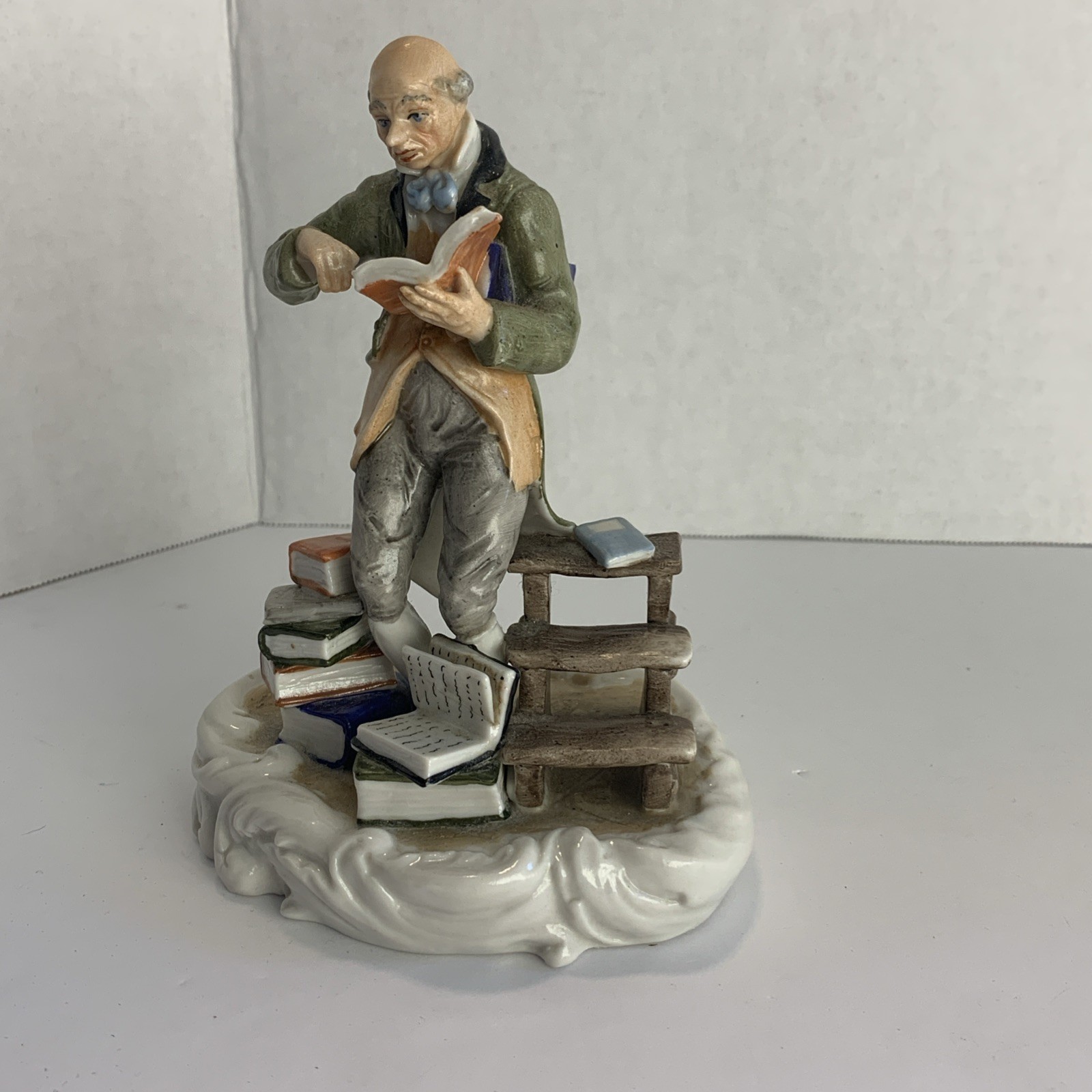 Muller & Co Figurine Librarian Volkstedt Germany 2776 Man Books