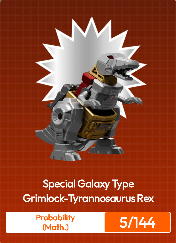 Blokees Transformers Defender Version 04 Mini Model Kit Grimlock Galaxy 5/144