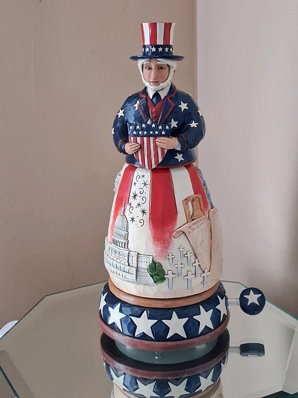 Jim Shore Uncle Sam “Freedom Forever” Figurine & Music Box