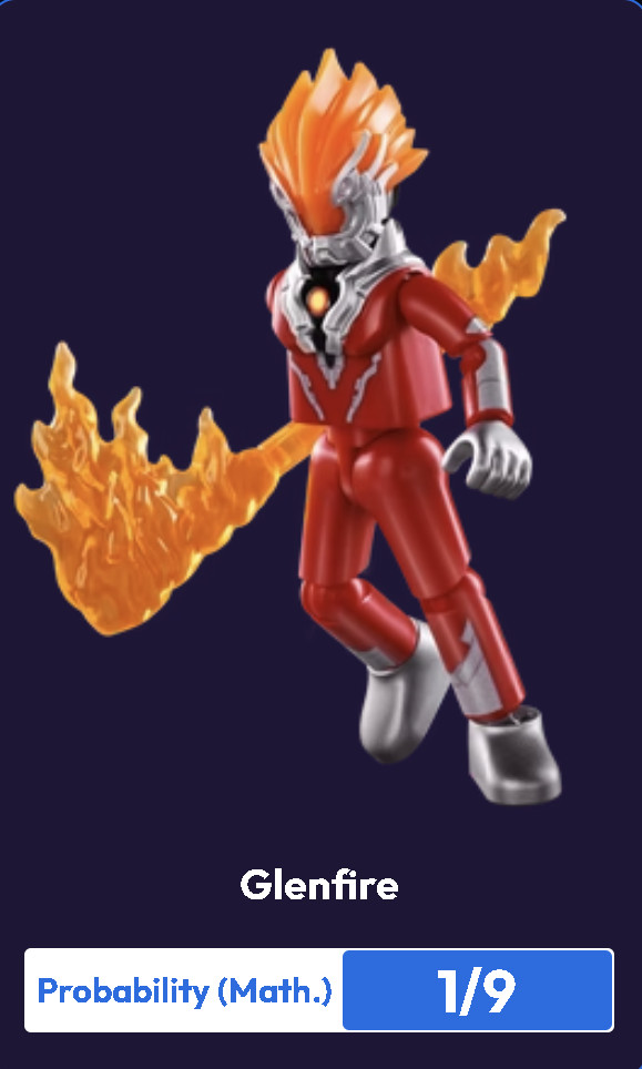 Blokees Ultraman Galaxy Version 06 Mini Model Kit Glenfire 1/9