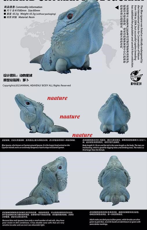 Animal Heavenly Body A Series Of Laugh And Grow Fat Lizard 1.0 Resin Figurines