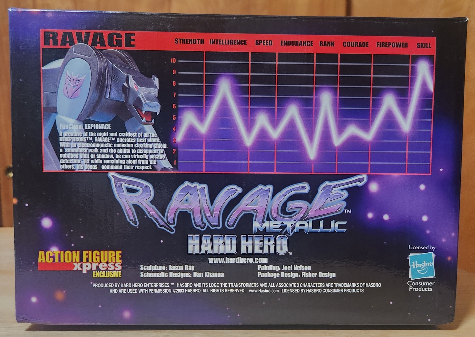 Transformers G1 Ravage Statue – Hard Hero – AFX Exclusive – MIB – 074/500