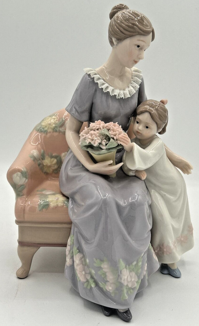 VBNHGF Vintage Mother and Daughter Ceramic Figurine No Box