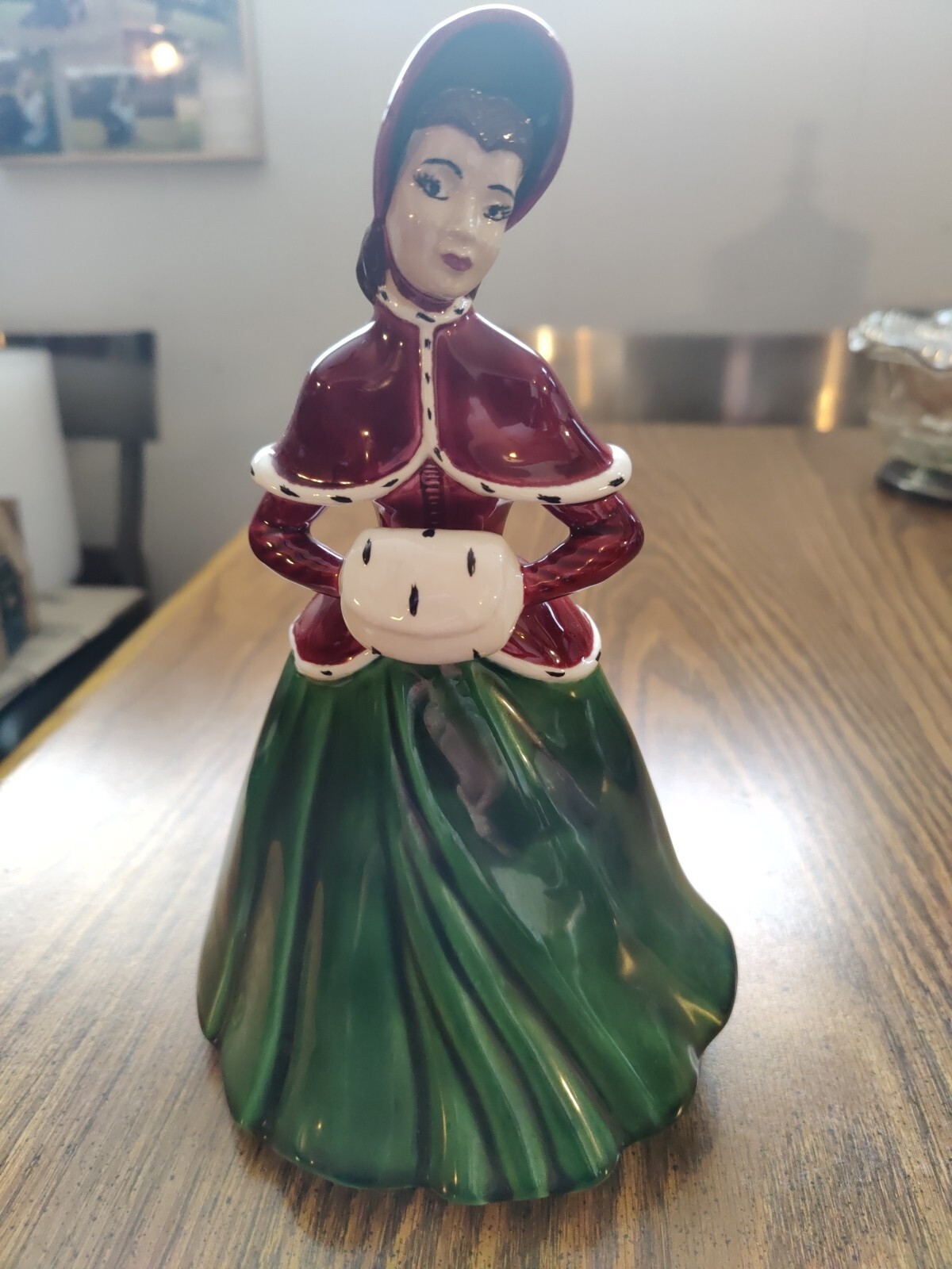 Holland Mold Hand Painted 1800s Victorian 10″ Lady With Muff Excellent Condition