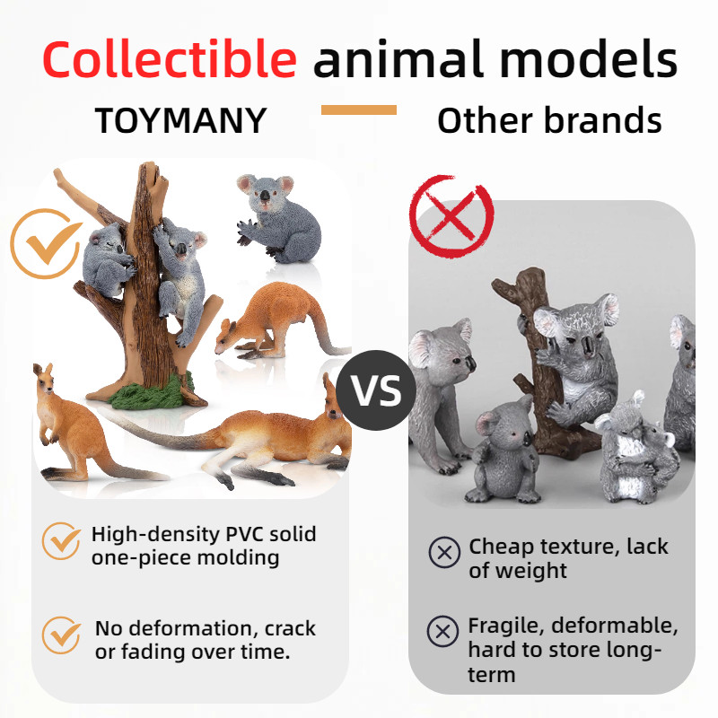 Toymany 7pcs Australian Wildlife Animal Figurine Koala Collectible Toy Set