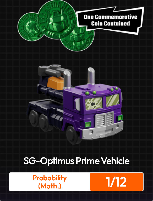 Blokees Transformers Defender Version 03 Mini Model Kit SG-Optimus Vehicle 1/12