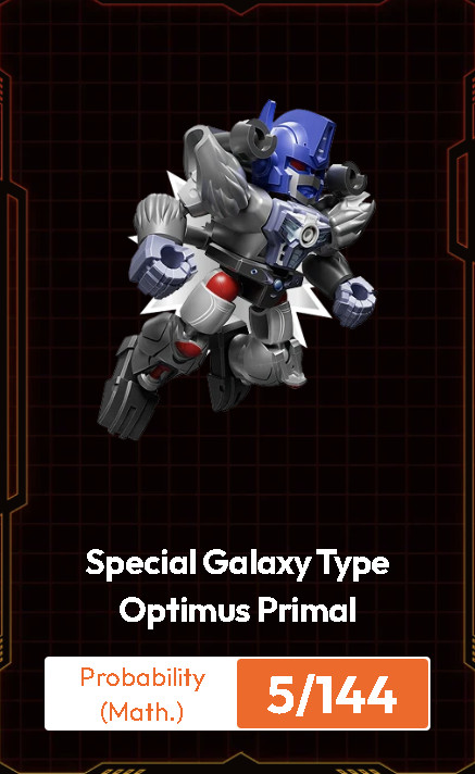 Blokees Transformers Defender Version 06 Mini Model Kit Optimus Primal 5/144