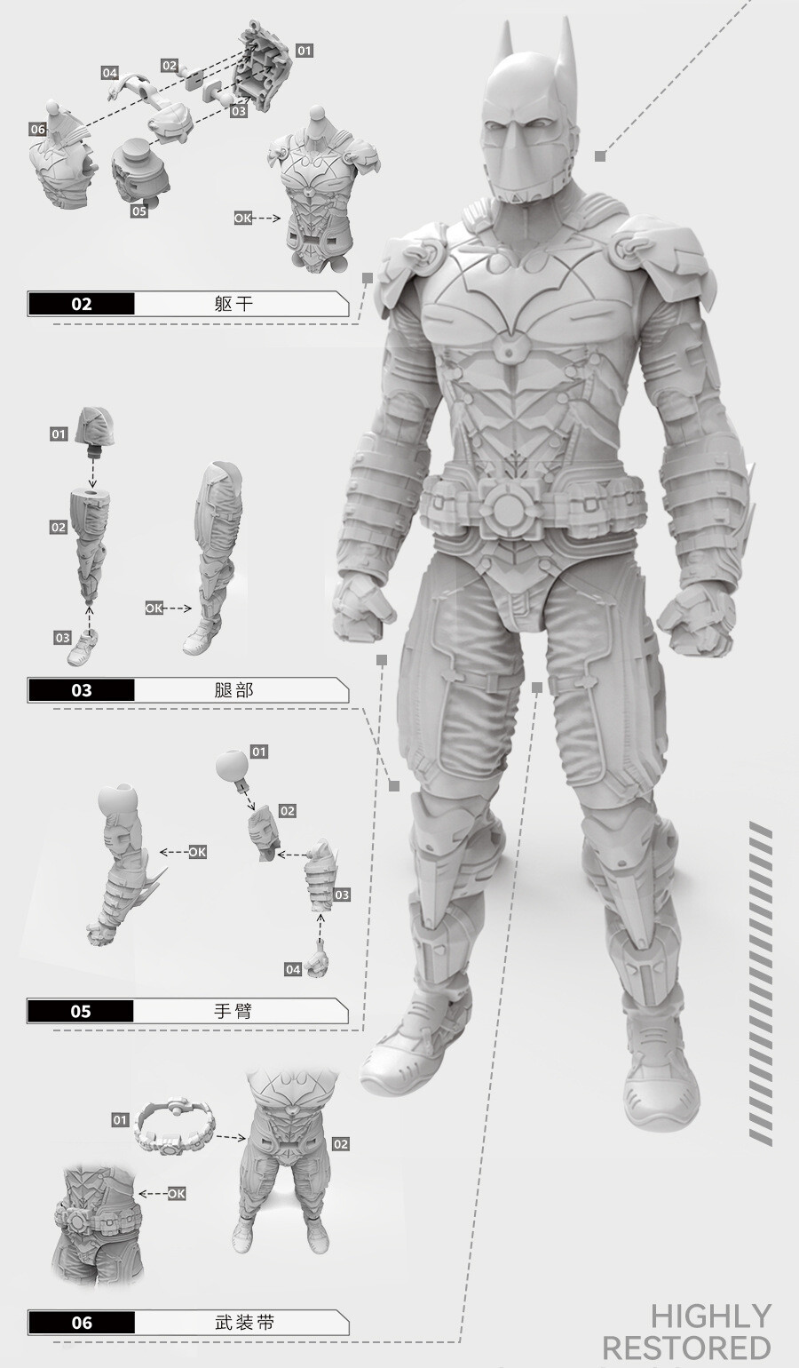 YUANYE DC Justice League F5 Batman Arkham Knight Blind Box Assembled Model Kit