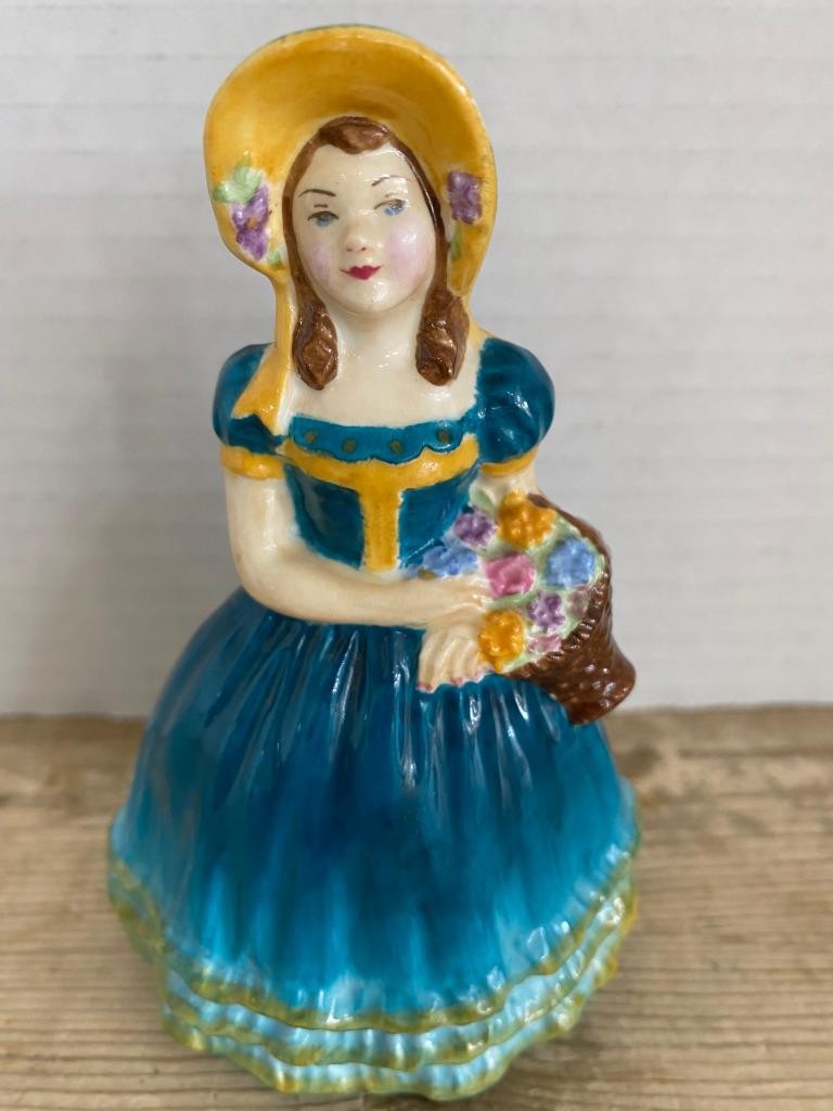 Coalport Peggy Figurine Blue Dress Yellow Bonnet England EUC