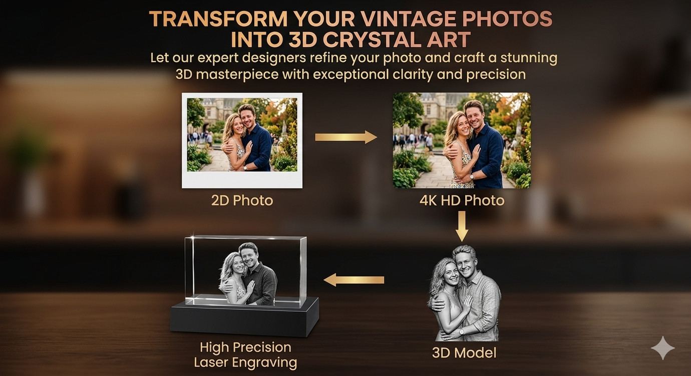 Custom 3D Photo Crystal Size XL Personalized Laser Engraved Gift +FREE LED Base