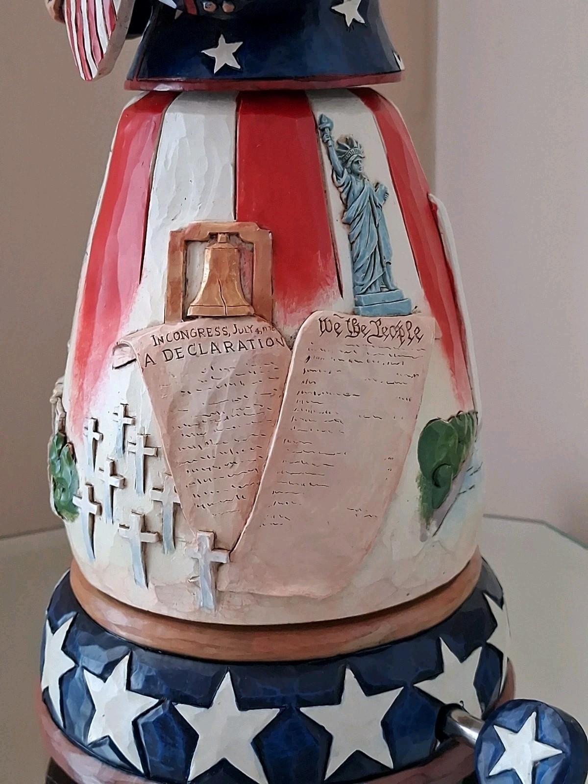 Jim Shore Uncle Sam “Freedom Forever” Figurine & Music Box