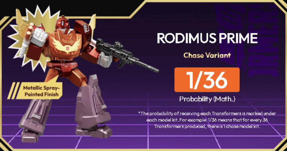 Blokees Transformers Galaxy Version 10 Mini Model Kit Rodimus Hidden Style 1/36