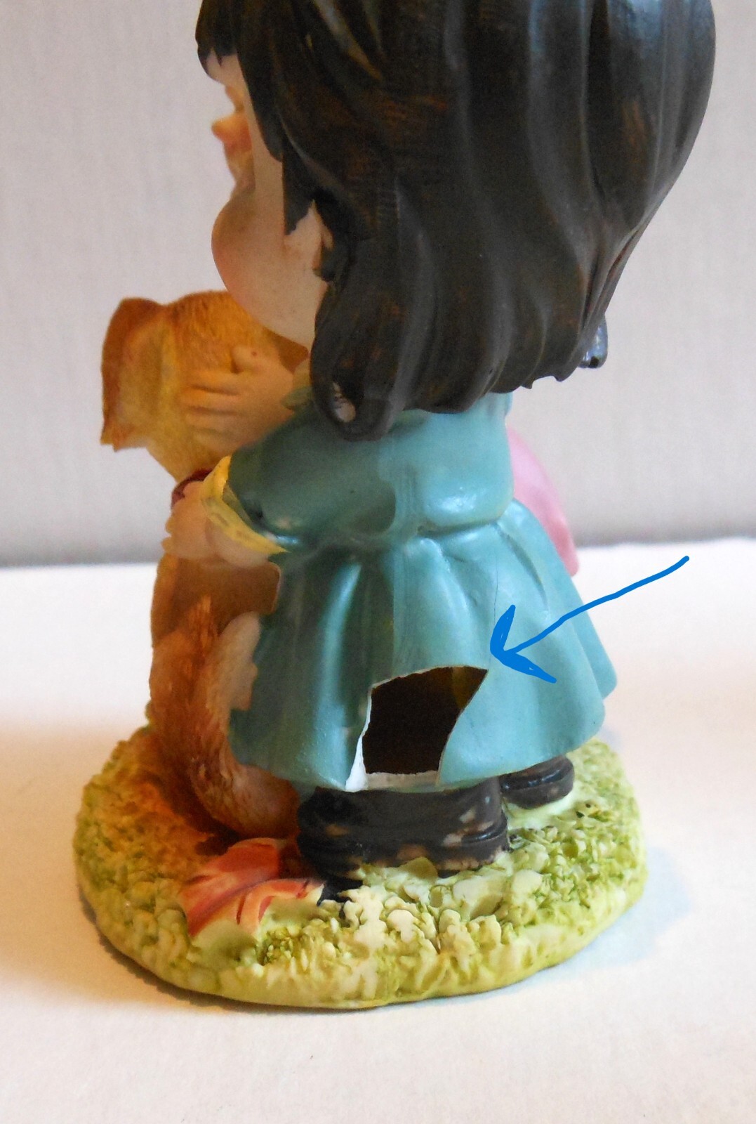 Lot of 7 Tender Times Figurines