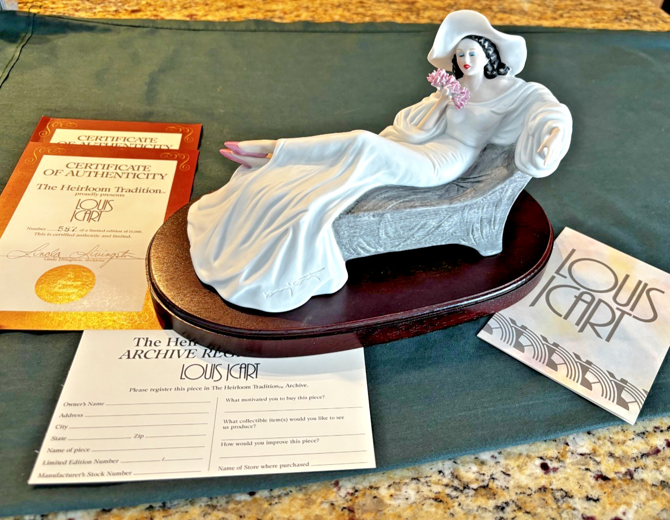 Vintage Louis Icart ” 1937 Parfum de Fieurs” Lady Figurine in Original BOX